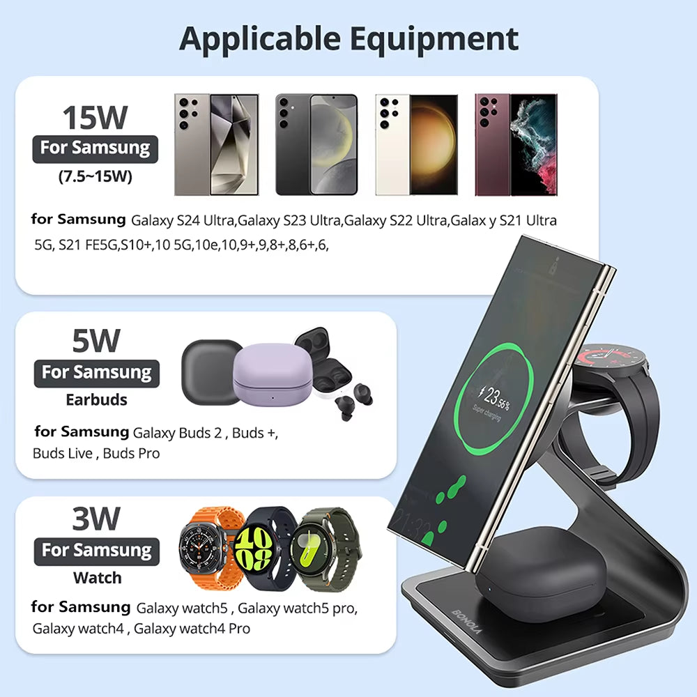 Magnetic 3 in 1 Wireless Charger Station for Samsung S24 Ultra/S25 25W Fast Charging Stand for Galaxy Watch 7/6/5/Earbuds