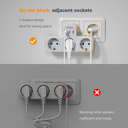 3 Way Wall Socket with USB Surge Protection 6-In-1 Wall Plug Adapter with 3 USB Ports for Smartphone Laptop Camera Travel