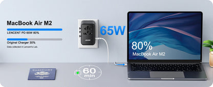 LENCENT 65W GaN Reiseadapter – Universal Ladegerät mit 2 USB & 3 USB-C, Schnellladegerät für Laptop, Smartphone & mehr