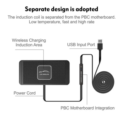 Kabelloses Ladepad Auto 15W – Rutschfestes Schnellladegerät mit Silikon-Halterung für iPhone, Samsung, Huawei & alle Qi-Geräte