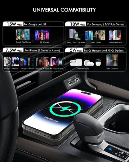 Kabelloses Ladepad Auto 15W – Rutschfestes Schnellladegerät mit Silikon-Halterung für iPhone, Samsung, Huawei & alle Qi-Geräte
